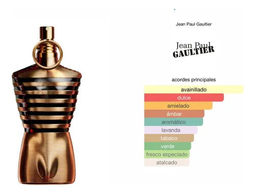 Jean Paul Elixir - 125 ml